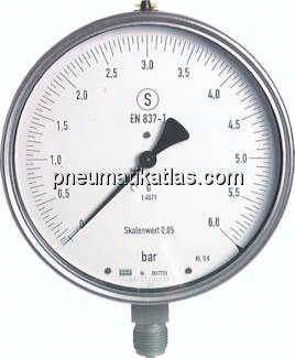 Sicherheits-Feinmess-Manometer, 160mm, -1 bis 5 bar