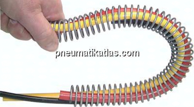 Stahl-Rundspirale (Schutzspirale) 21,3x2mm