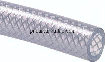 PVC-Gewebeschlauch 19 (3/4")x26mm, transparent, 10 mtr. Rolle